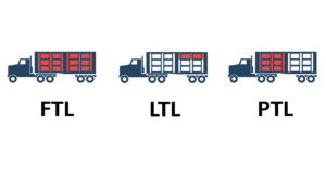 FTL, LTL, And PTL Explained