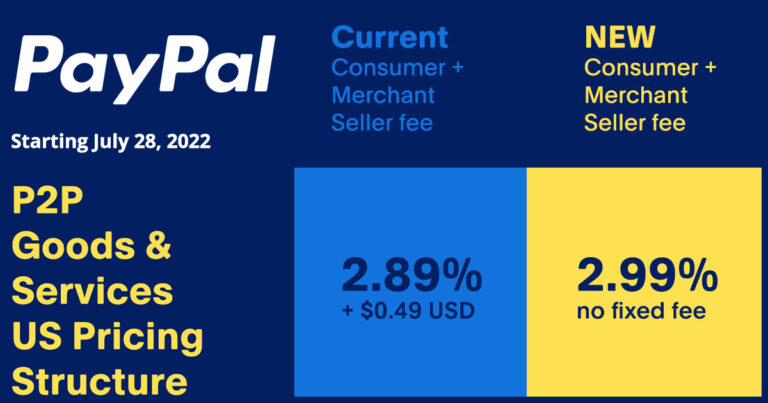 paypal-s-upcoming-changes-to-fees-and-friends-family-transactions